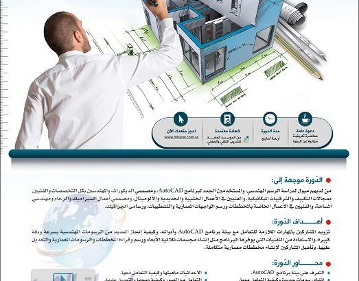 دورة التصميم المعماري بمدينة جدة