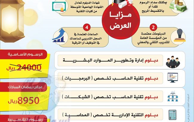 دبلومات تدريبية لمدة سنتين بشهادات معتمدة