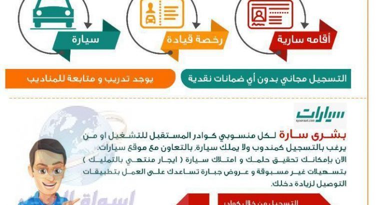 للمقمين فقط مطلوب سائقين و مناديب توصيل بدخل ٧٠٠٠ ريال