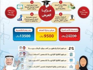 دبلوم العلاج بالفن واحة التميز