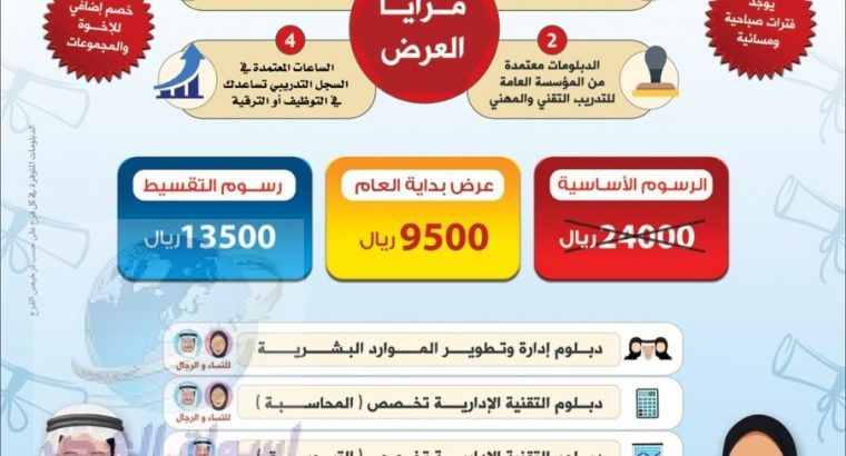 دبلوم العلاج بالفن واحة التميز