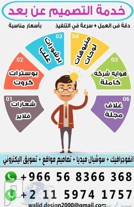 انا مسوق الكتروني وخبير SEO