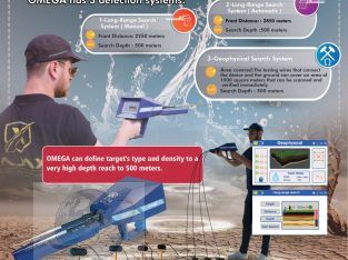 Groundwater detectors | Omega Ajax