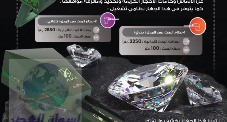Diamond and Gemstones detector | Electra Ajax