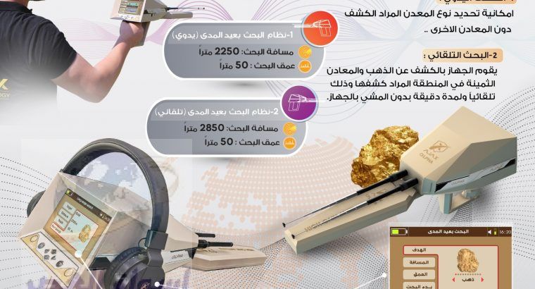 جهاز كشف المعادن 2021 في السعودية الفا – بي ار دبي