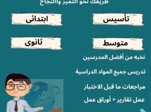 مدرس انجليزي متوسط ثانوي 97234912 بالكويت